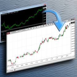 MetaTrader to NinjaTrader Conversions